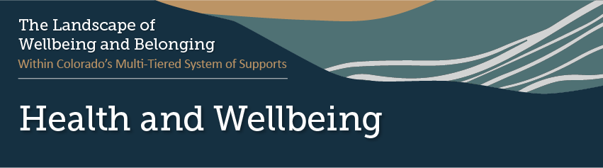 The Landscape of Wellbeing and Belonging — In Colorado's MTSS Systems - Health and Wellbeing