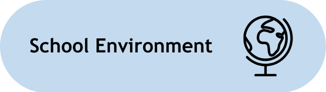 Environment - The Physical, emotional, psychological, and social context of a school