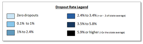 dropout rate legend 2011