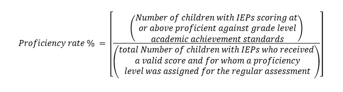Proficiency rate percent = [(# of children with IEPs scoring at or above proficient against grade-level academic achievement standards) divided by the (total # of children with IEPs who received a valid score and for whom a proficiency level was assigned for the regular assessment)].
