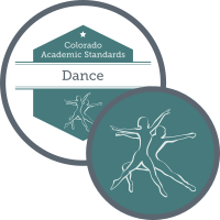 Graphic for academic standards for dance