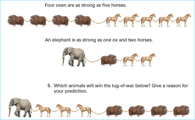 Graphic showing tug-of-war contests between different combinations of oxen, horses, and elephants, asking students to predict the winner