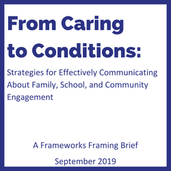 A square icon with a dark blue border and the words From Caring to Conditions: Strategies for Effectively Communicating About Family, School, and Community Partnerships. A Frameworks Framing Brief. September 2019.