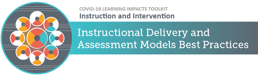 Instruction and Intervention Banner Delivery
